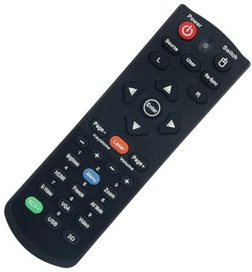 AULCMEET BR-5046L Replacement Remote Control Compatible with 4k Optoma Home Cinema DLP LED Video Projector BR5046L BR-5046L DH30B EH501 W501 EH300 X501 DH1011