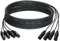 Klotz SUC04-X3L-0030 4-fach Multicore 3 m - Kabel