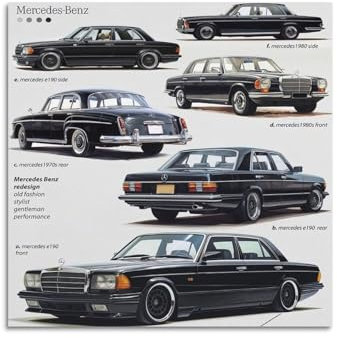 NSNAL Vintage-Sportwagen-Poster E190 W126 W124, Rennwagen-Poster, dekorative Malerei, Leinwand, Wandposter und Kunstdruck, moderne Familienschlafzimmer-Dekoration, Poster, 40 x 40 cm