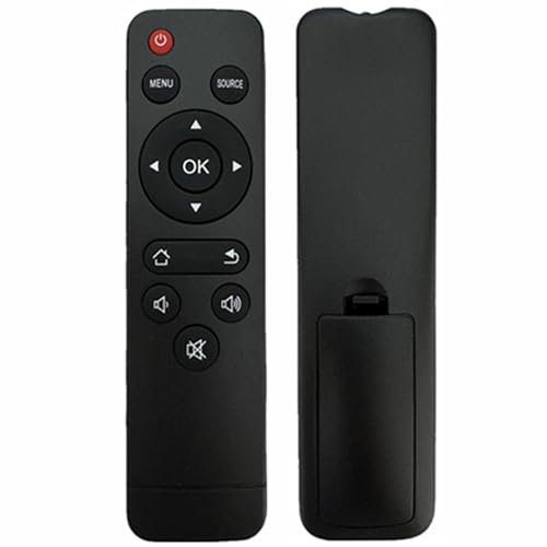 AWO Replacement Remote Control Compatible for Wimius S27 Portable Mini Movie Projector