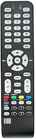 ALLIMITY RC1994925 Reemplazo de Mandos a Distancia por Thomson TCL TV 22B33H 32A33H 32C35H RC1994925-04TCLTEL0203 JY-T04901-003 VM-RC1994925 40FS6646 32FR6634 42FR6634 40FR5634 40FR8634 46FR6634