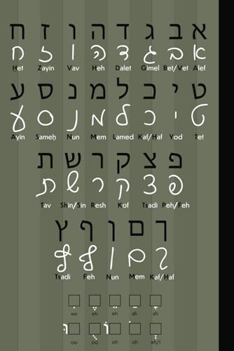 Hebrew Notebook With Aleph Bet and Vowels Chart on Front Sage Green מחברת עברית: Right to Left Composition (120 pages, 6 x 9)