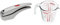 Zyliss Garlic Press Susi 3, Aluminium, Silver, No Need to Peel Garlic Crusher & Pyrex Measuring Jug 500ml | Capacity 568ml / 20 Ounce | P586, Multicolor