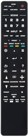 Replacement Remote Control RAV578 RAV571 Suits for Yamaha RX-A2080 RX-V2085 RX-V3085 RX-A3080 AVENTAGE RX-A8A RX-A6A VDQ4060 ZZ47570 Network A/V Receiver Home Audio