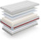 My Baby Mattress Babymatratze Jiraff 70x140 cm mit Sommer- und Winterseite, Oeko TEX Zertifiziert, Kinder-Matratze mit Airfresh 3D, Atmungsaktiv, Bezug abnehmbar