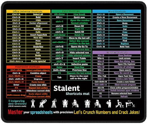 LTMMC 1PCS Excel Shortcuts Mouse Mat Mouse Pad Suitable for Companies and Families, Compatible with Various Mice