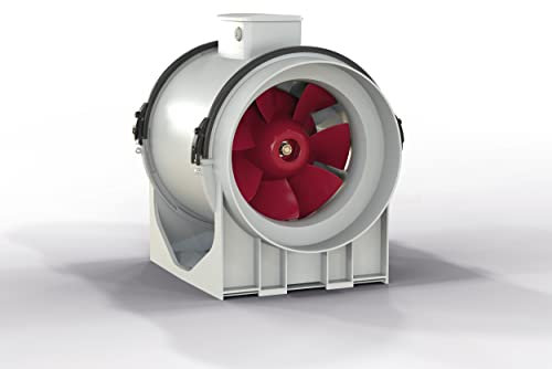 Vortice Rohrventilator Lineo 315 Luftleistung bis 2590 m³/h