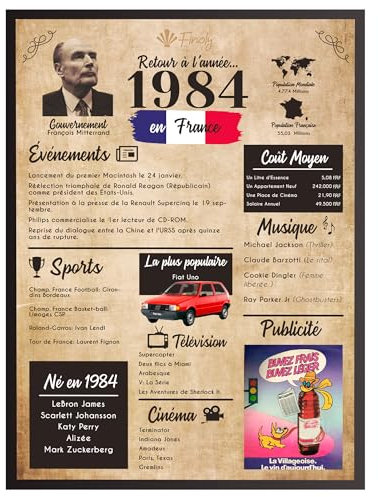 Finoly Affiche Anniversaire 1984 | Cadeau Anniversaire | Cadeau Anniversaire Femme et Homme | Affiche Poster Vintage 1984 | Idee Cadeau | Affiche de Décoration de Fête | Carte Anniversaire 1984