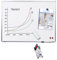 Whiteboard Premium Plus 200,0 cm x 120,0 cm weiß + 4 Boardmarker farbsortiert