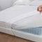 Drap Housse Jetable 90X190 | Lot de 10 Housses Matelas Grand Bonnet | Anti Tâches | Hygiène Protection Literie Gîtes - Camping - Location Tourisme - Médical