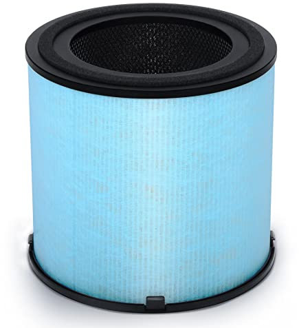 AIRTOK Luftreiniger AP1001 Ersatzfilter, 5-Stufiges Filtersystem, H13 True HEPA und Aktivkohlefilter (nur für Luftreiniger AP1001)