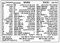 Windows + Word/Excel (for Windows) Quick Reference Guide Keyboard Shortcut Stickers,Adhesive for PC Reference Laptop Desktop for 13-16-inch MacBook Air and Pro (C for Word excel)