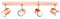 MiniSun | Modern 4 Way Polished Copper Effect Straight Bar Ceiling Spotlight | Home Décor, Bedside & Desk Lamp
