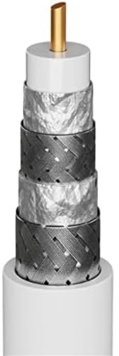Goobay 74022 SAT Koaxialkabel Satellitenkabel 120 dB / Antennenkabel 500m / 4fach geschirmt / Kabelfernsehen HDTV - DVB-T - DVB-S Fernsehkabel / CCS Koax SAT Kabel / Weiß / 500m