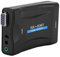 fasient Portable VGA to SCART AV Converter, VGA to SCART Video Audio Converter Adapter with Remote Control, Support 1080P, NTSC, PAL, SECAM, for HD TV DVD Box