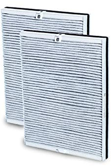 Comedes Ersatz Kombifilter kompatibel mit Philips Luftreiniger AC4072/11, AC4016, AC4076, ACP017, ACP077 | Ersatz für Philips Filter AC4147/10 (2 Stück)