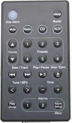 Create idea 1 télécommande compatible avec BO-SE System I II III IV Sound Touch Wave Music Radio System AWRCC1 AWRCC2 AWRCC3 AWRCC4 (aucune configuration requise) Noir