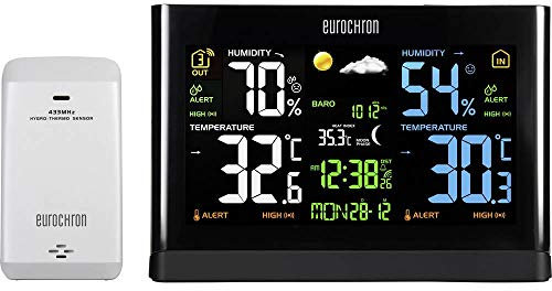 Eurochron 1615871 Funk-Wetterstation Vorhersage für 12 bis 24 Stunden