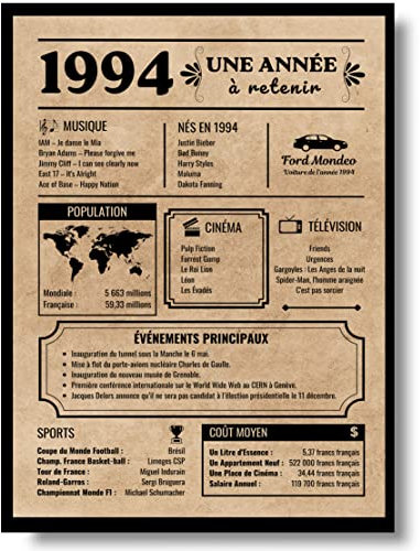 EQUIK PRODUCTS Carte de voeux d'anniversaire 1994 | Cadeau d'anniversaire | Année de naissance 1994 | Affiche d'anniversaire vintage | anniversaire homme femme (1994)