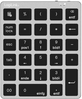 Logilink ID0212 - Teclado inalámbrico de 28 Teclas con BT 5.0, Mecanismo de Tijera