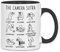 wowshirt Tasse The Camera Sutra Fotograf Fotografie Kamera Kameramann, Farbe:White - Black