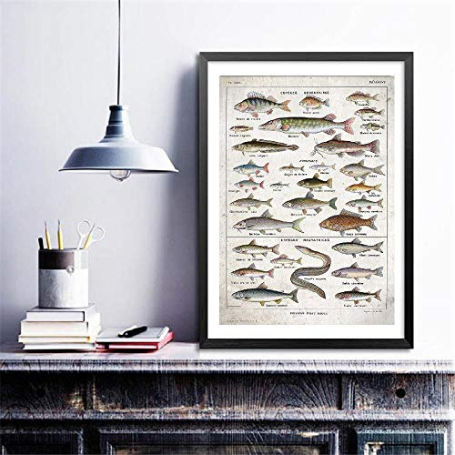 GLWDMB Süßwasserfische, Vintage-Fisch-Poster, Büro-Wandkunst, Bild, Leinwand, Gemälde, Drucke, Wanddekoration, ungerahmt, 1 Stück