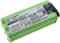 Akku für Dirt Devil Libero M607 Spider, 14,4V, NiMH