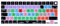 XSKN Logic Pro Shortcuts EU UK Version Tastatur Silikon Skin Cover passend für Apple seit 2021 veröffentlicht MacBook Air MacBook Pro 13,6 15,3 14,2 16,2 Zoll mit M1 M2 M3 M4 Chip und Touch ID
