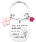 Oma Geschenk,Geschenk für Oma,Geschenk Oma Weihnachten,Geschenk Oma Geburtstag,Sinnvolle Geschenke für Oma,Schlüsselanhänger Oma Geschenke,Ideen Geschenk für Oma von Enkelin,Muttertagsgeschenk für Oma