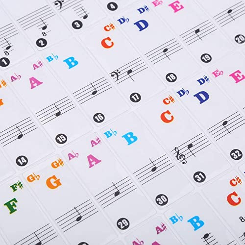 Klavier-Aufkleber, Keyboard Aufkleber, 61/88 Tasten Abnehmbar Tastatur Aufkleber f¨¹r Kinder Anf?nger Einfache Anleitung(Farbig)