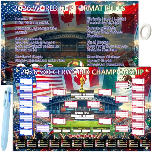 GMMG WM 2026 Spielplan Fussball Set 87x58cm Deko WM Fußball 2026 Planer Beschreibbare Klebepads Wohnzimmer Bar Dekoration
