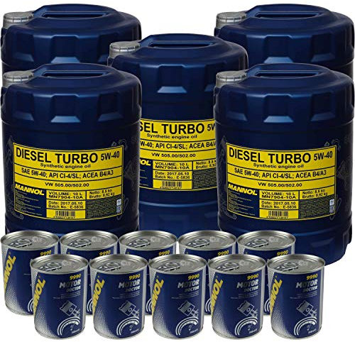 50L Motoröl MANNOL Diesel Turbo 5W-40 10x MANNOL Motor Doctor ADDITIV
