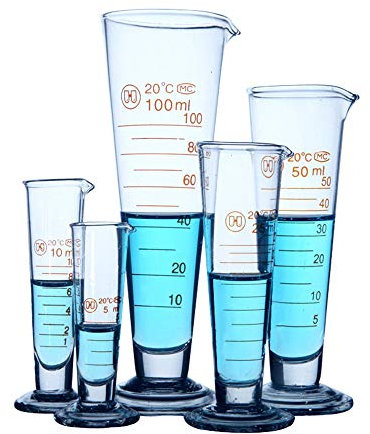 Professional Lab Graduated Measuring Cup with Spout 10ml Wide Mouth Glass Conical Beaker Thickened Borosilicate Beaker Heat Resistant (10ml)