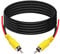 PNGKNYOCN RCA Video Cable with Trigger Wire,RCA Male to Male Backup Camera Extension Cord for Monitor and Car Backup Rear View Camera Connection（6M）