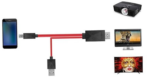 Homoyoyo Cable Adaptador Micro Usb Metros Hdtv Cable Para Transmisión De Video Salas De Conferencias