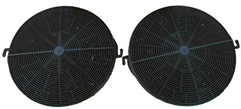 Aktivkohleiflter GEx15 für Dunstabzugshauben Gurari 135,268,286,217