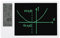 ZAICOLER Digital Calendar Planner, Electronic Desktop Calendar with Erasable LCD Writing Tablet Digital Clock Date Display Desktop Electronic Planner Electric (White)