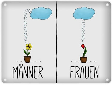Metallschild mit Regenwolke Toilettenschild Motiv Aluminiumschild Blechschild Werbeschild Türschild Warnschild Toilette Schild Wolken Pipi Klo Blumen Regen gießen Männer Frauen Blechschild Schild