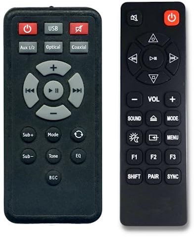 Ersatz Fernbedienung für Teufel CB51RC | CINEBAR 51 THX