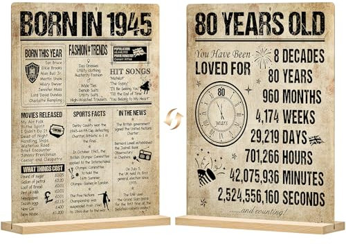 Benjia 80th Birthday Table Sign with Stand Happy 80 Years Old Birthday Signs Holder Table Display Vintage Born in 1945 UK Acrylic Poster Bday Gift Party Supply Home Decor For Men Women 20x25 cm