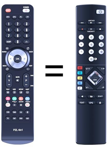 GOUYESHO Ersatz Fernbedienung passend für Metz TV RM18 043TZ37 COSMO43