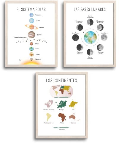 EQUIK PRODUCTS Lernposter | Kinderbilder | Kinderzimmer Dekoration | Schullernmaterial | Dekorative Folien (DIN A4, Sonnensystem, Mondphasen, Kontinente)