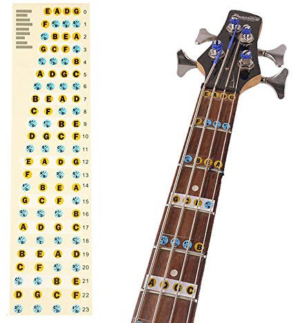 MoonEmbassy Griffbrett für Bassgitarre, Note, Karte, Aufkleber, E-Gitarre, Griffbrett für Anfänger, 2 Stück