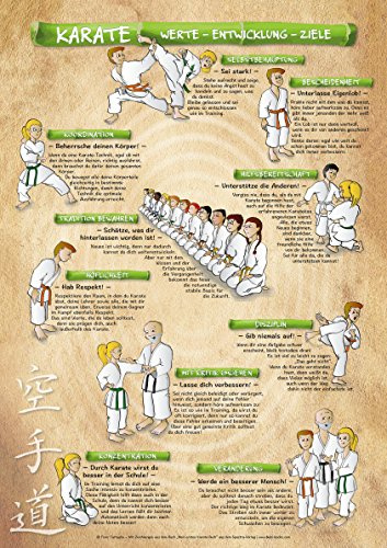 Spectra Verlag Karate | Kinder Karate Poster | DIN A1 – 594 x 841 mm