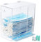 Heyrelda Mask Dispenser Storage Box Acrylic Glove Holder Hygiene Station with Lid for Disposable Emesis Bag, Shoe Cover and Hairnet，Wall Mount Holes or Tabletop Holder