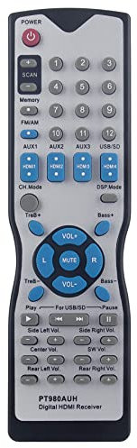 AIDITIYMI New Replacement Remote Control fit for Pyle Home PT980AUH Digital HDMI Amplifier Receiver