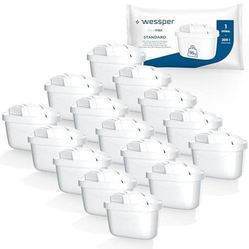 Wessper Wasserfilter Kartuschen Kompatibel mit BRITA Wasserfilter Maxtra, AmazonBasics, 15er Pack