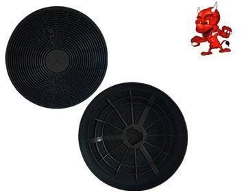 1 SET 2 Aktivkohlefilter Fettfilter Kohlefilter Filter für Dunstabzugshaube Abzugshaube PKM CUCINA6000, CUCINA7000
