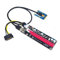 Oewnvmd Mini PCIe to PCI Express 16X Riser for Laptop External Graphics Card BTC Miner MPCIe to PCI-E Slot Mining Card