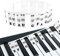 Klavier Keyboard Noten Aufkleber, Klaviertastatur Notenetikett, Abnehmbare Tastatur, Notenaufkleber Sticker, Klaviertasten Aufkleber 61 88 Tasten für Anfänger Kinder (88 Tasten)